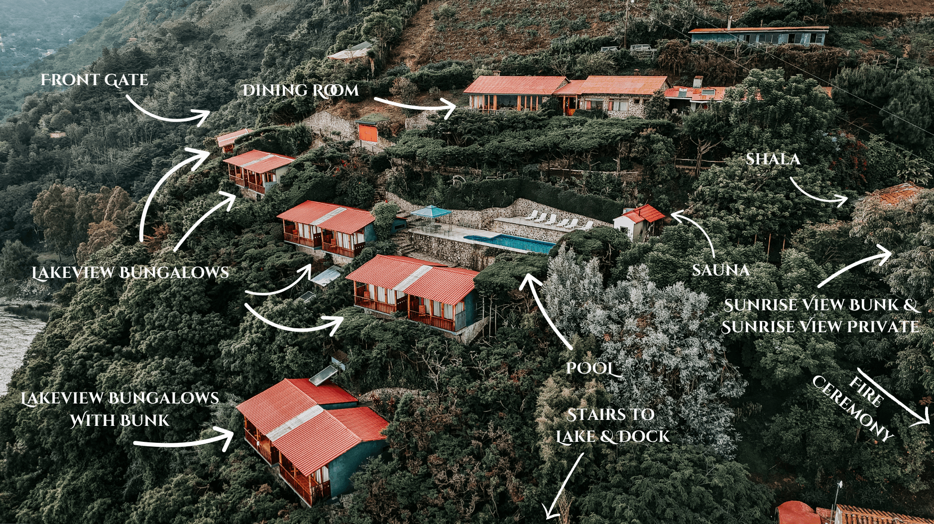 Aerial site map of Loma de Atitlán showing bungalows, pool, shala, dining room, and surrounding jungle