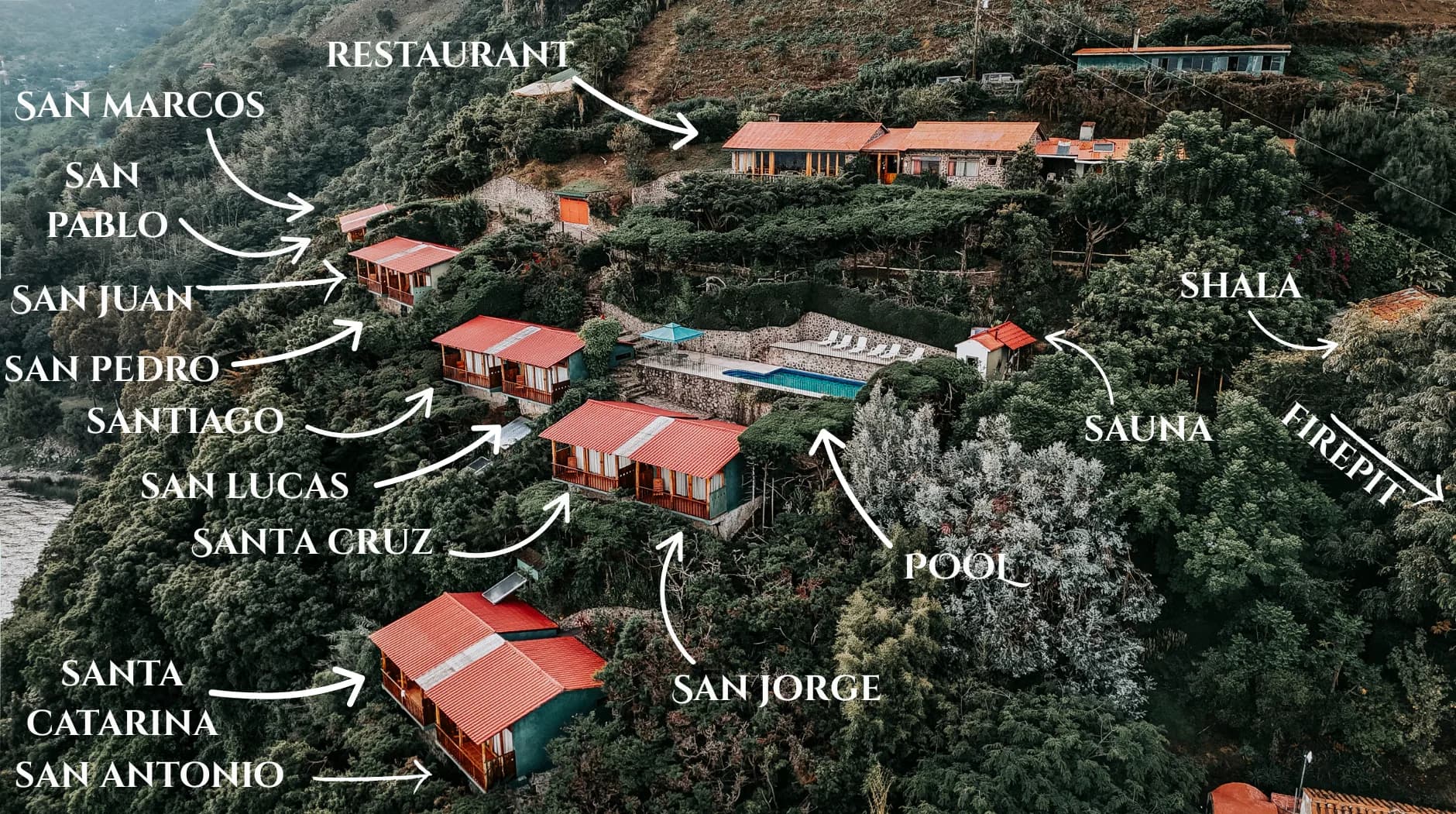 Aerial map of Loma de Atitlán with every room labeled, plus the shala, pool, sauna, dining room, and lakefront dock